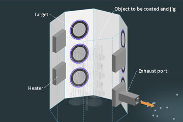 Vacuum Processing